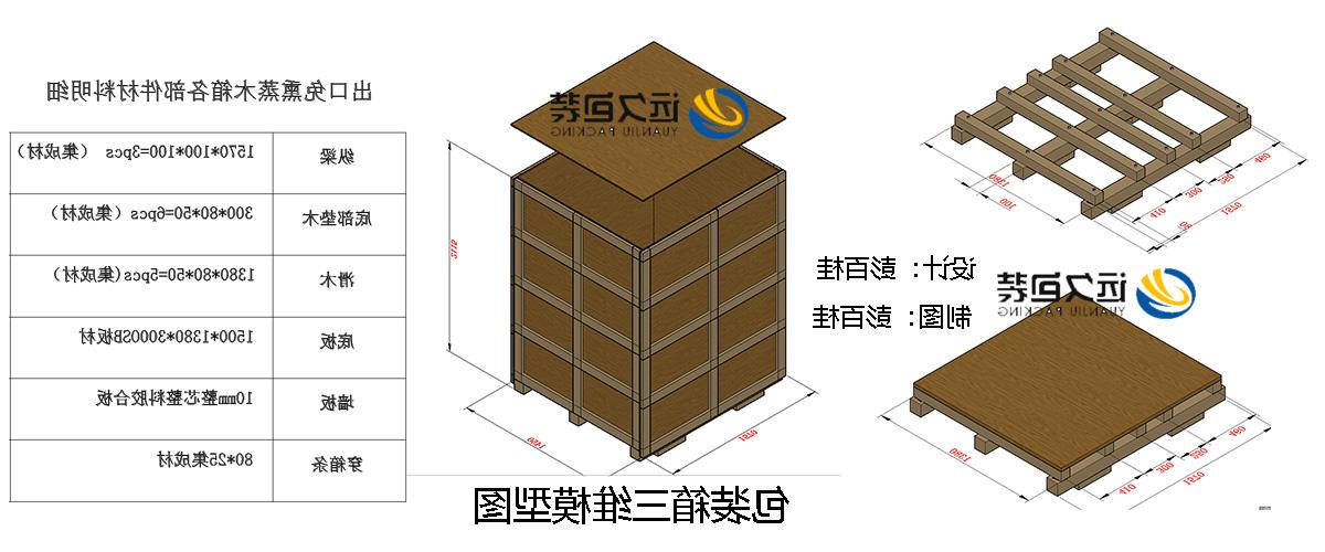 <a href='http://6v7m.duojiwuye.com'>买球平台</a>的设计需要考虑流通环境和经济性